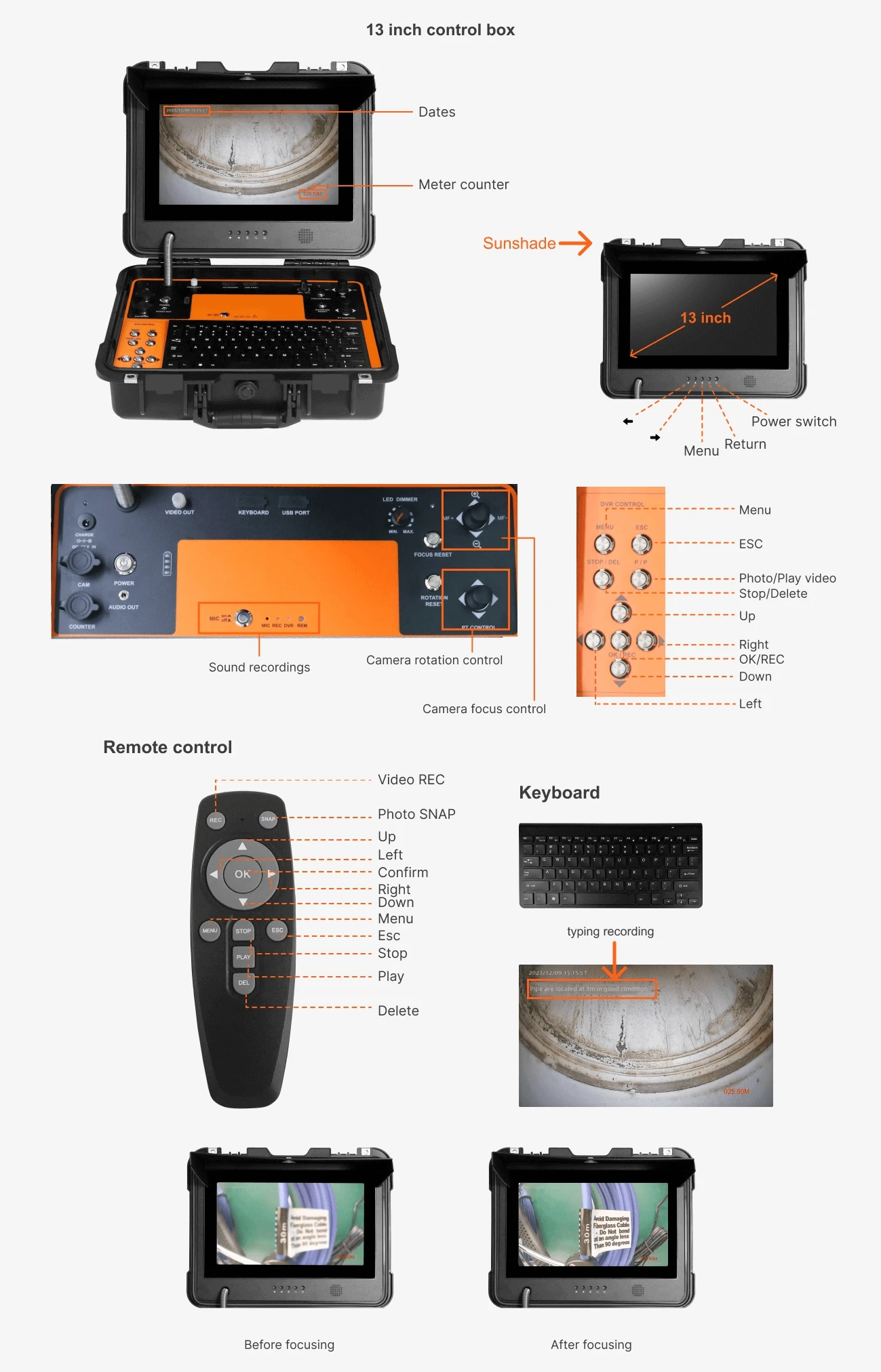 Deep Water Well Inspection Camera-DVR Control Unit Deep Water Well Inspection Camera-DVR Control Unit